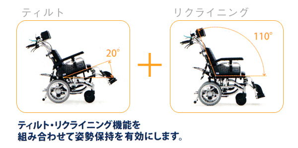 スキット8