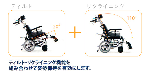 最大47%OFFクーポン 測定器 工具のイーデンキアズワン 0-7265-21 シャワーキャリー LX−II O 0726521 睦三 介護用品 トイレ キャリー 松永製作所